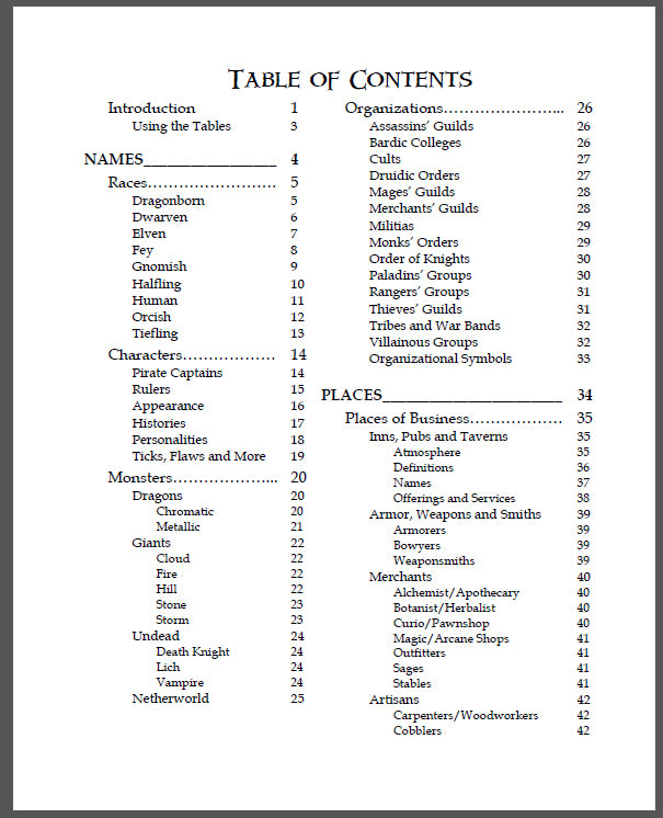 Libram of Lists: Paperback