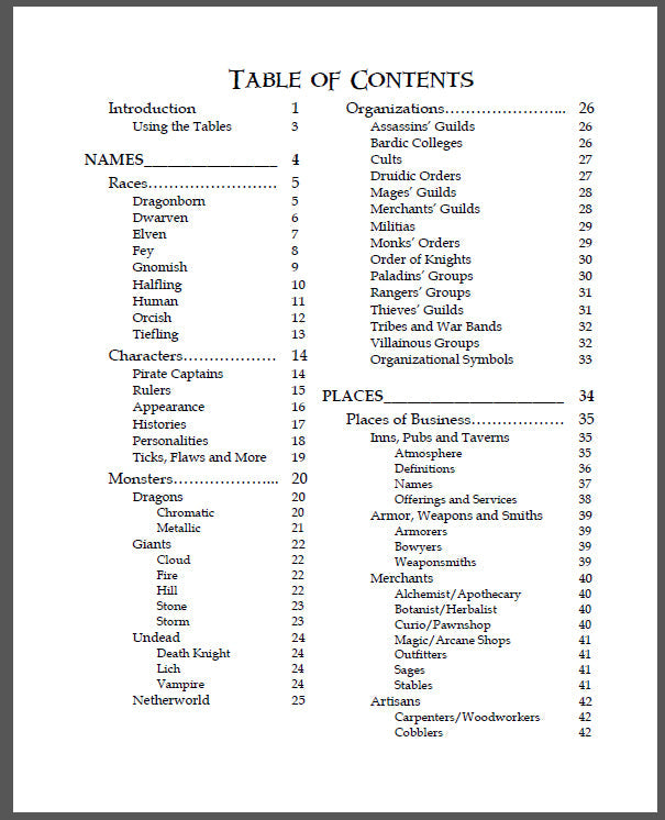 PDF of the Libram of Lists