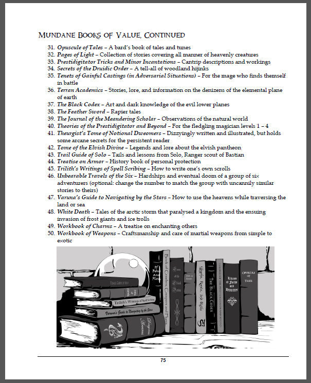 PDF of the Libram of Lists