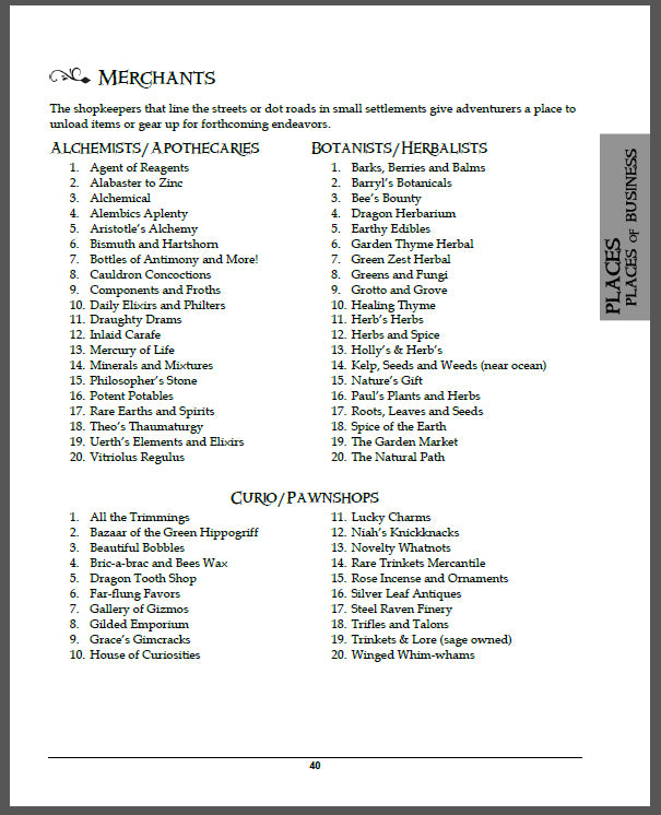 Libram of Lists: Paperback