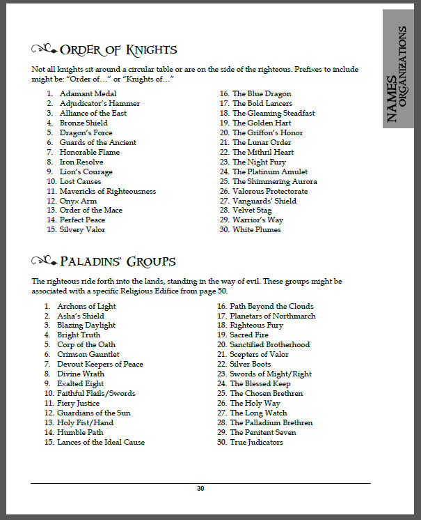 PDF of the Libram of Lists