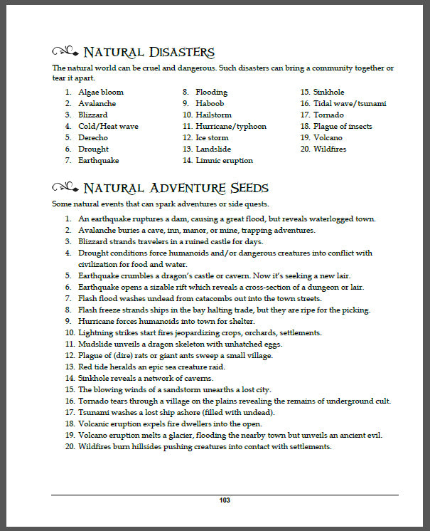Libram of Lists: Paperback