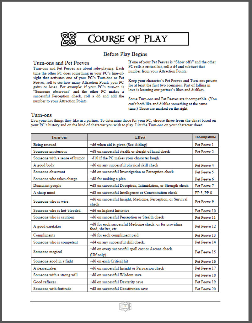 3 Date Night Dungeon 5th Edition Module Bundle